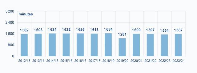 1721661800935042427.png image.png